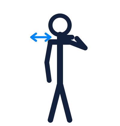 Stop engine hand signal: flat hand drawn across the throat