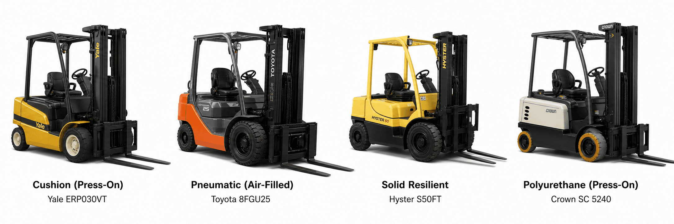 Popular forklifts like Toyota, Yale, Hyster, and Crown with different tire types